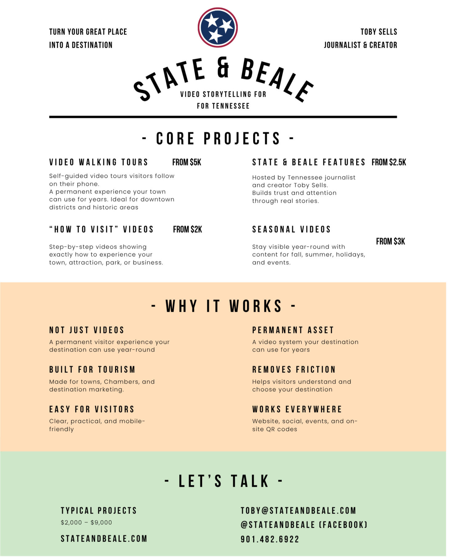 State & Beale Video Menu